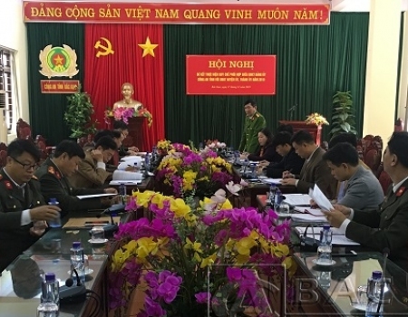 Hội nghị sơ thực hiện Quy chế phối hợp giữa UBKT Đảng ủy Công an và UBKT huyện ủy, thành ủy năm 2019