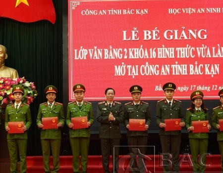 Thiếu tướng, Tiến sỹ Trần Kim Hải, Phó Giám đốc Học viện An ninh nhân dân trao bằng tốt nghiệp cho các học viên