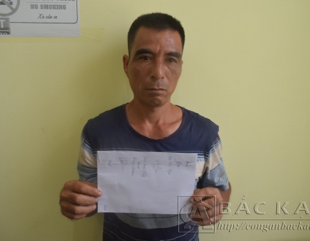 Đối tượng Hoàng Văn Thanh